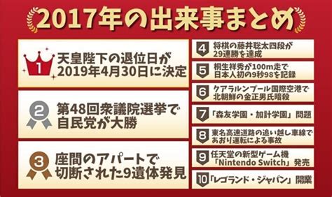 2017年4月|2017年の出来事一覧｜日本&世界の流行・芸能・経済 